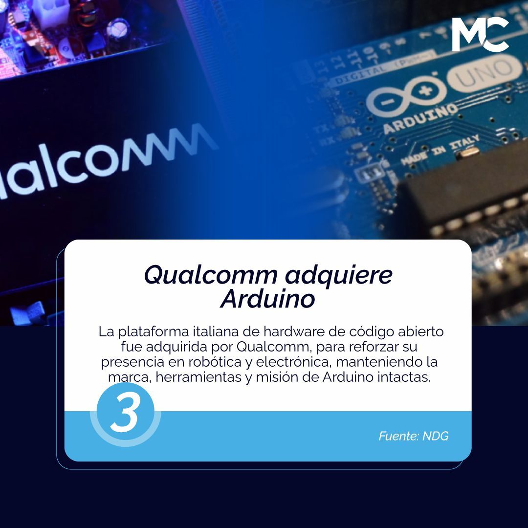 mitocode's tweet image. #MitoNews
¡Hey coder! 🙋🏻♀️🙋🏻♂️. Estas fueron las noticias más relevantes de la última semana 📰
.
#noticias #tecnologia #programacion #programador #noticiastecnologicas #noticias