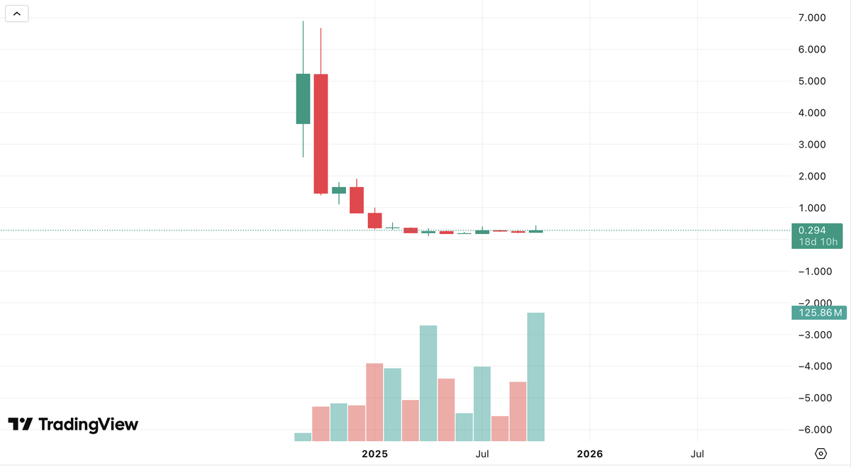 Kris Liiv tweet media