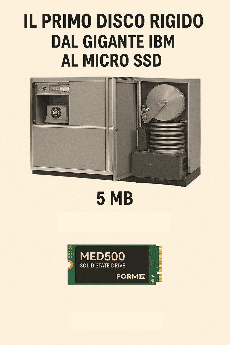 Formbit24's tweet image. Dal gigante IBM al micro SSD
Quanto spazio serve per fare la storia?
#FORMbit24 #TechHistory #RetroTech #SSD #IBM305RAMAC #StorageRevolution #TechNostalgia #DigitalCulture #EducazioneDigitale #ReelEducativo youtube.com/shorts/-bFqn1Y…