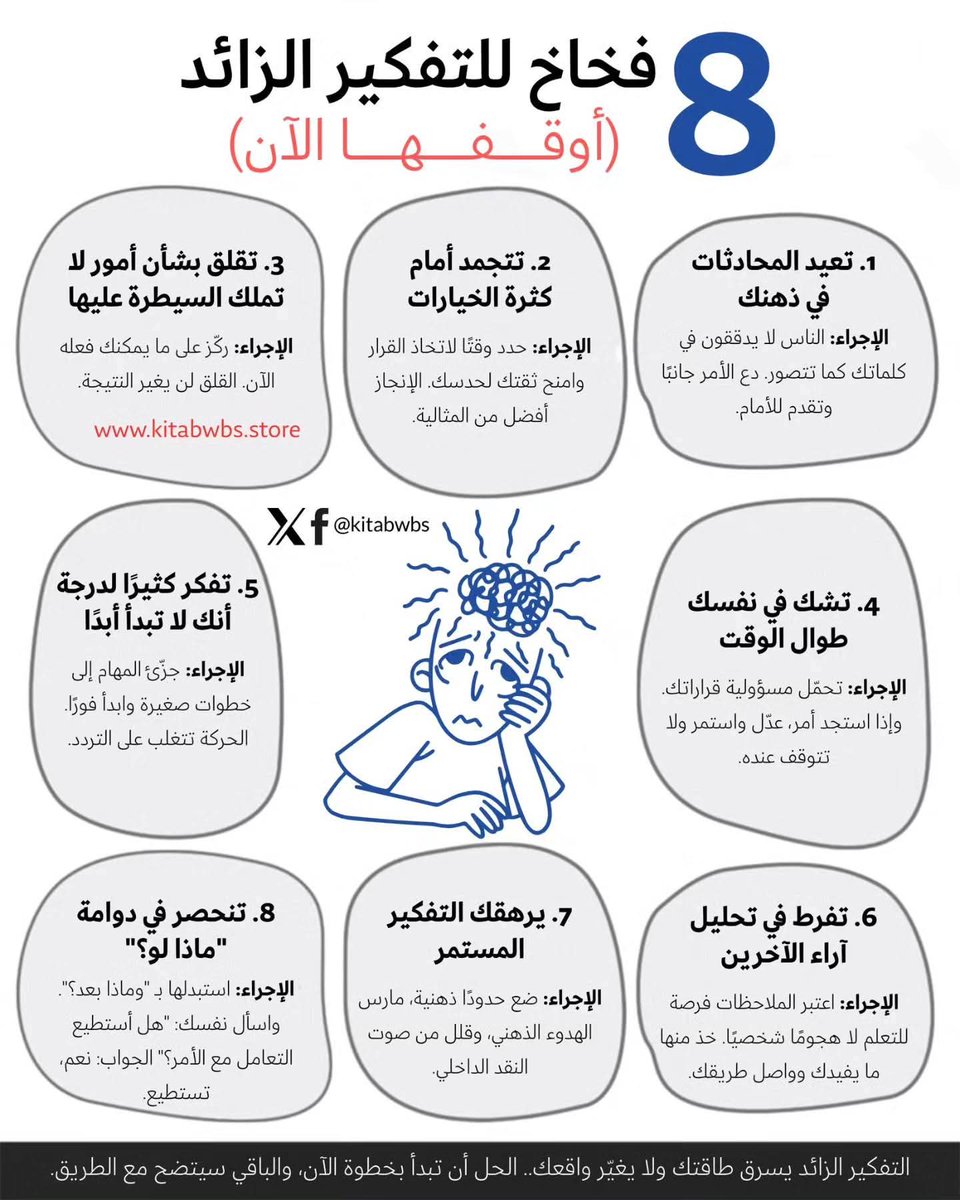 #سيكولوجيستس (@1_psychologists) on Twitter photo 