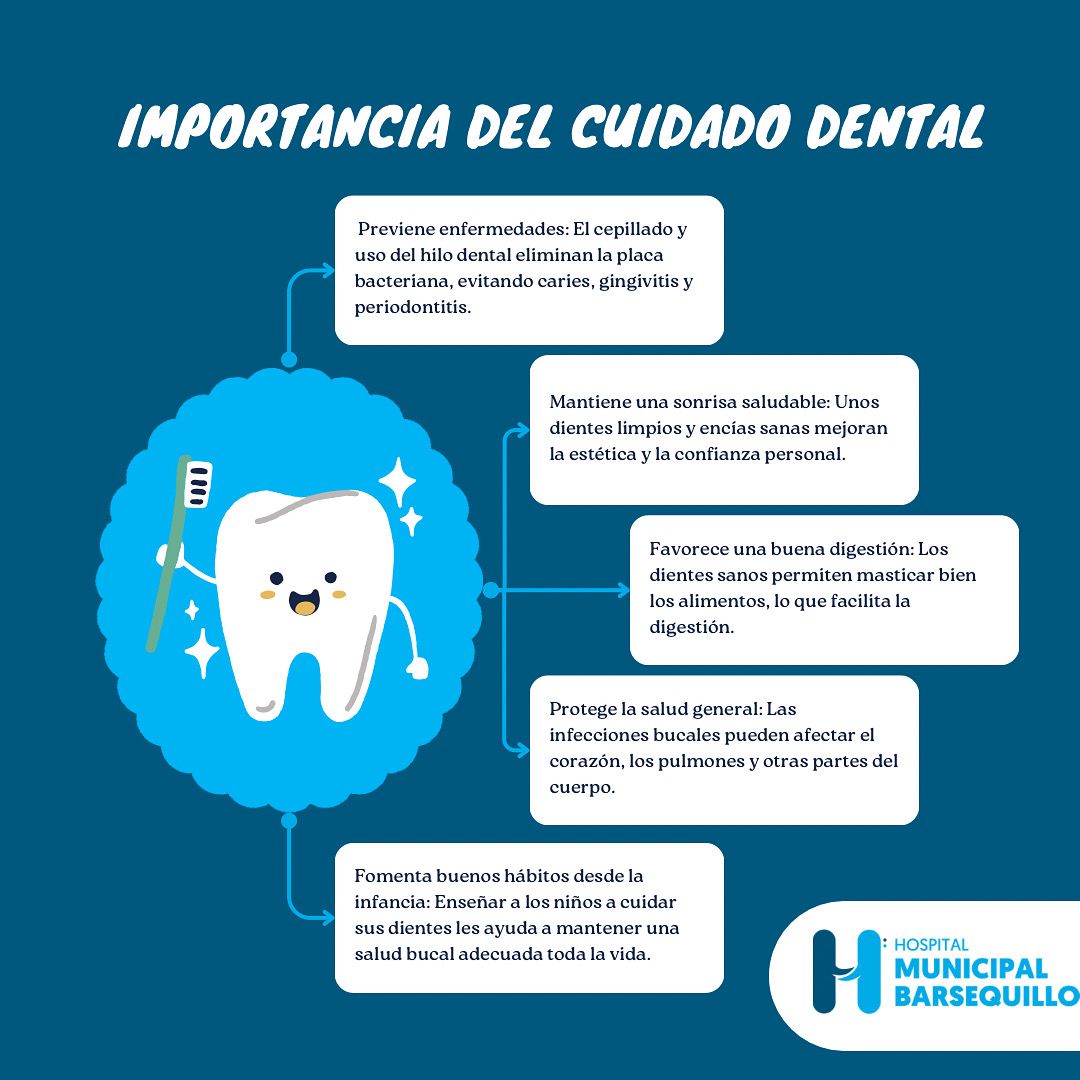 BajosHospital's tweet photo. 🪥 Hoy en el #DíaDelCepillado te recordamos la importancia del cuidado dental:
✔️ Previene enfermedades
✔️ Mejora la digestión
✔️ Protege tu salud general
🕗 Consulta odontológica: Lun a Vie desde las 8:00 a.m.
#SaludBucal #HospitalBarsequillo https://t.co/w7wnkJIquR