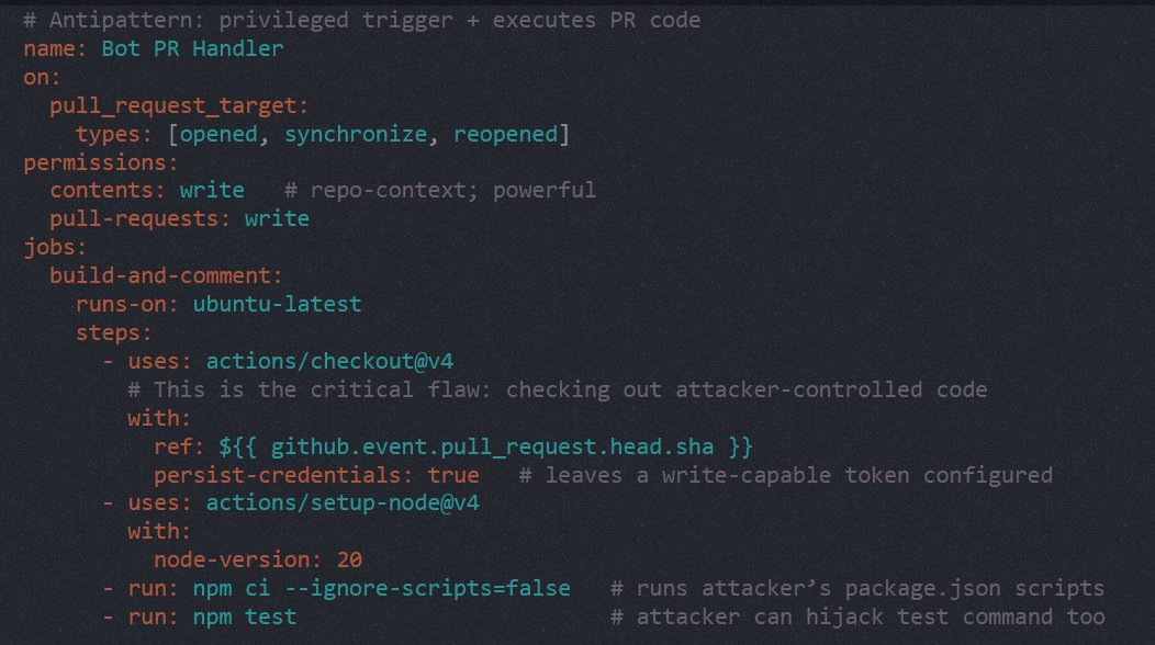 mqst_'s tweet image. 🌐 We Hacked the npm Supply Chain of 36 Million Weekly Installs
Blog: landh.tech/blog/20251003-…
author: @0xLupin