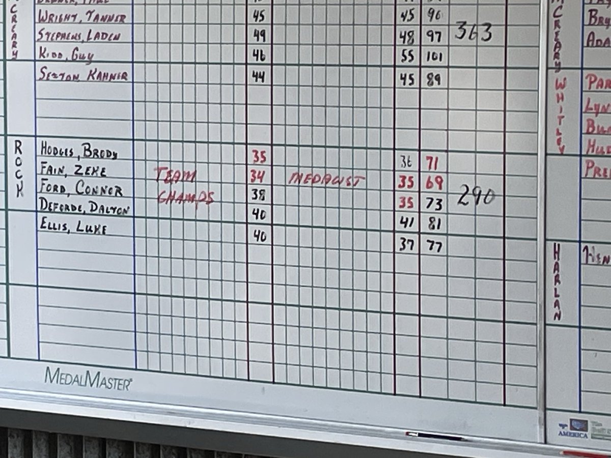 Zeke Fain tweet media