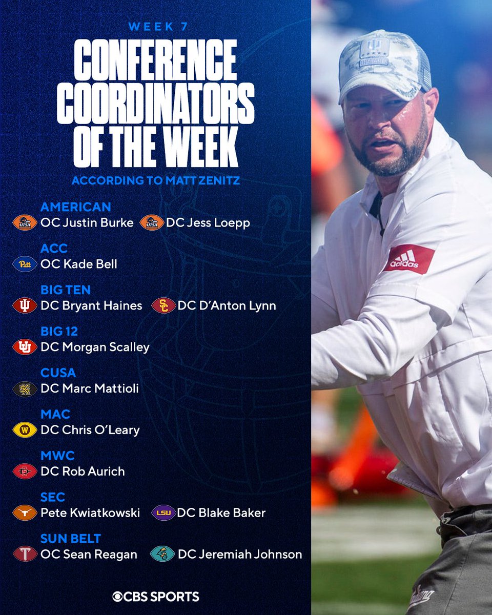 Our <a href="/CBSSports/">CBS Sports</a> conference coordinators of the week: