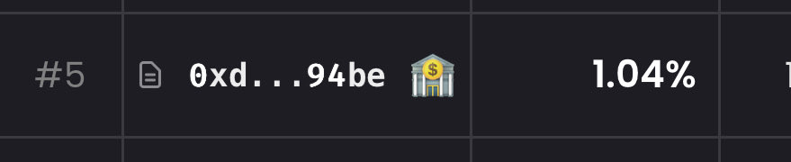 TheCryptoKazi's tweet image. $FACY has 1.04% supply left now on DEX.
Supply shock.
Price about to move like crazy.