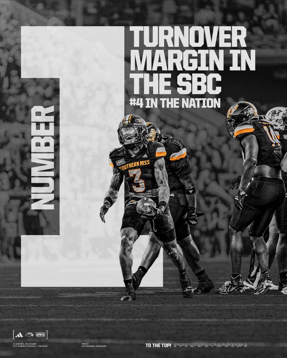 OUR BALL ⚡️

The defense ranks first in the Sun Belt in turnover margin and fourth in the FBS

#FlipTheScript | #SMTTT