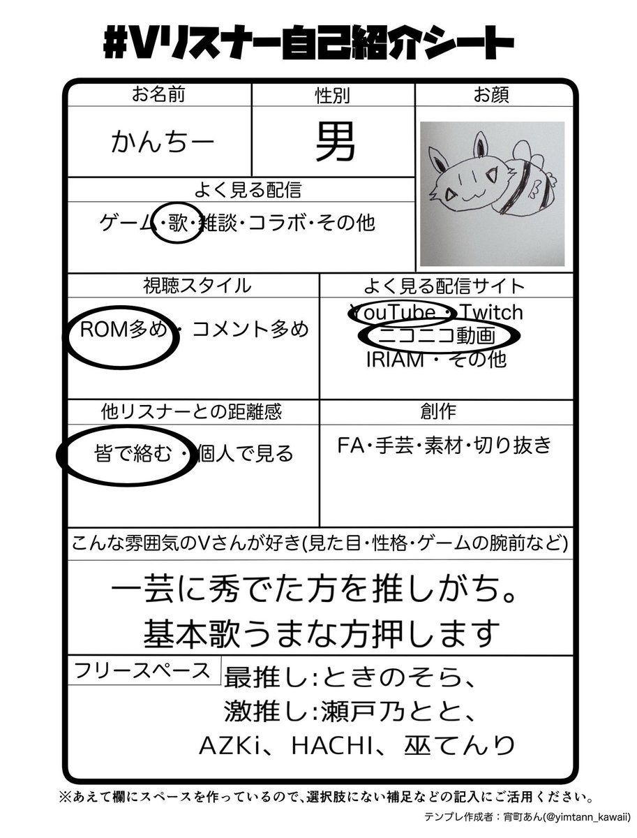 かんちー tweet media
