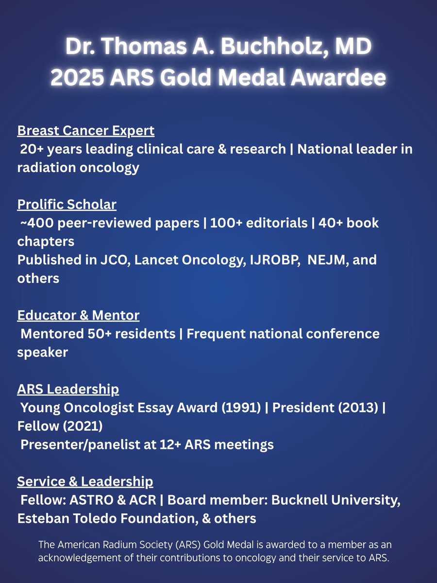 Join us in congratulating Dr. Thomas A. Buchholz, MD, recipient of the 2025 ARS Gold Medal Award! 📷

Dr. Buchholz’s decades of leadership, scholarship, and mentorship have made a lasting impact on the oncology community.