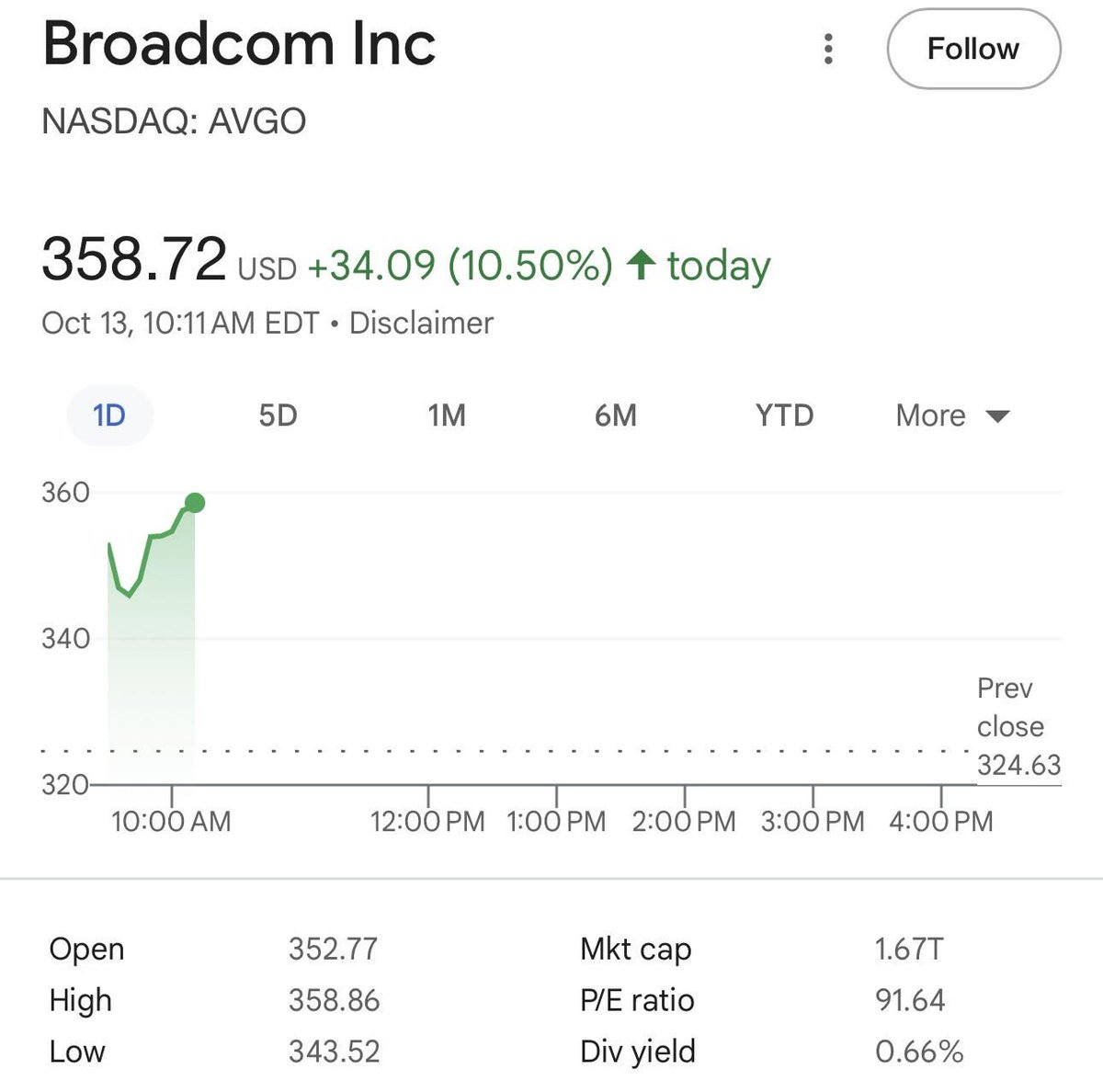 $AVGO chip president confirms the $10B customer announced in September isn’t OpenAI. 

It’s another sign that demand for custom silicon is broadening fast as hyperscalers race to secure capacity for in-house AI infrastructure.