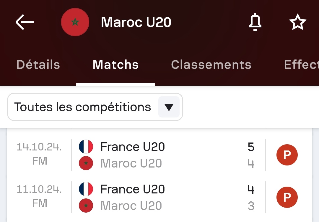 قبل سنة بالضبط كانت مواجهة بين U20 المغرب ضد فرنسا وهاذ جوج ماتشات تلعبو في فرنسا
وعليه كاين معرفة بين الطرفين ولو أنها نسبية حيث مدة سنة للفئات السنية كاتتغير فيها عدة أمور
من الحاضرين حاليا مع المنتخب لي زارو شباكهم كاين الحداد مرتين و جاسيم و الزابيري