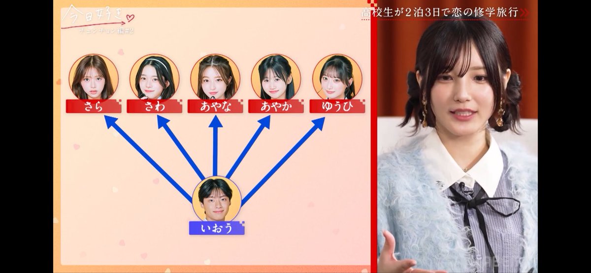 Gg3Jlu's tweet photo. 王すぎるだろ https://t.co/t1cEtGn6xe