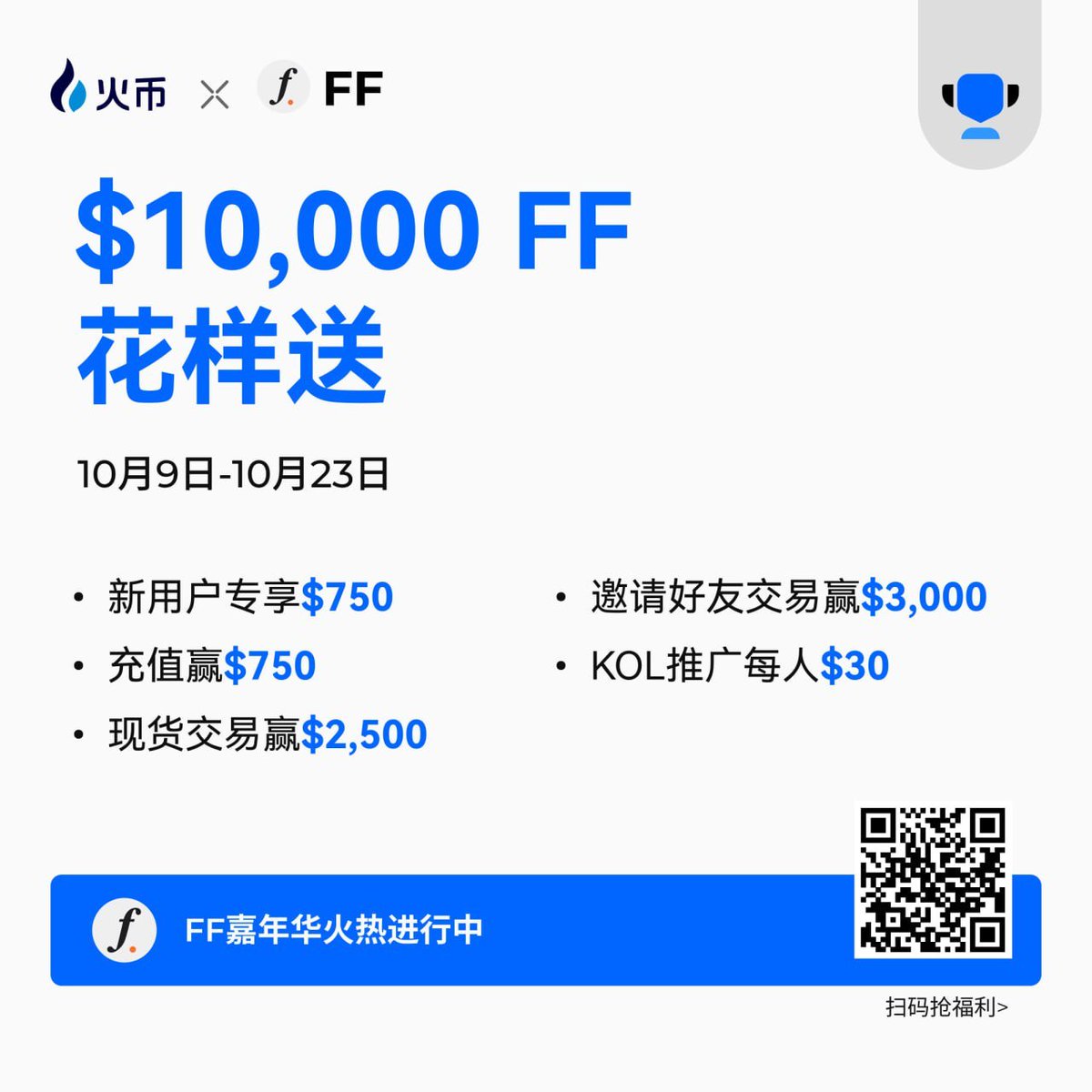 IuckyDreamer's tweet image. 🔥火币 FF嘉年华正式开启！充值、交易、邀友全线参与，$10,000 等值 FF 等你瓜分！

⏰ 活动时间：2025年10月9日 18:00 至 2025年10月23日 18:00（UTC+8）

1️⃣ 注册交易送空投：
新用户注册并完成 FF 现货交易量 ≥ 100 USDT，即可获 17 枚 FF（价值约 3 USDT）。
总奖池 4,250…