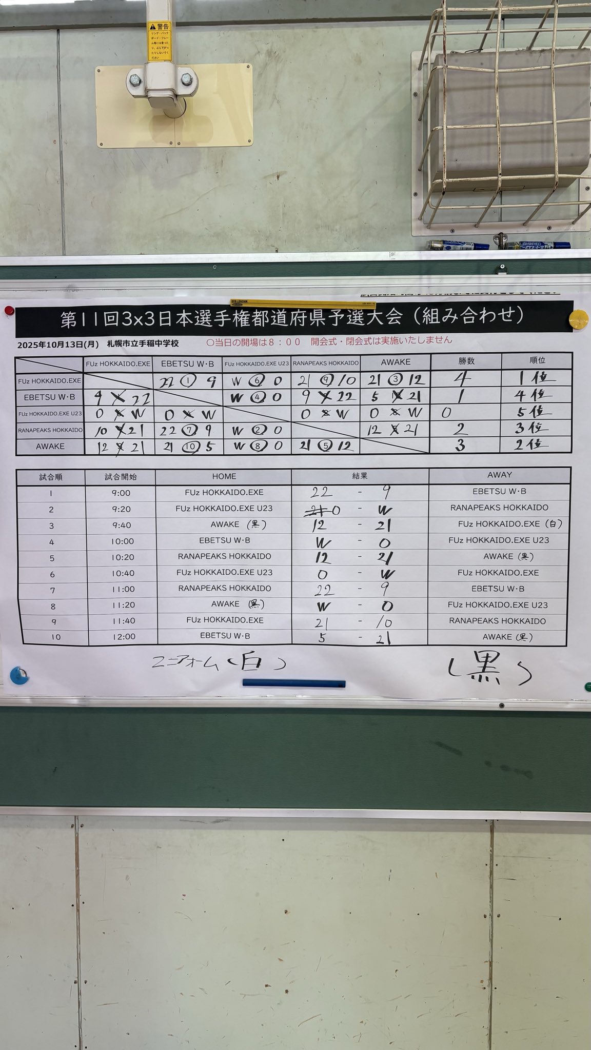 FUz HOKKAIDO.EXE｜フーズホッカイドウエグゼ｜北海道が拠点の