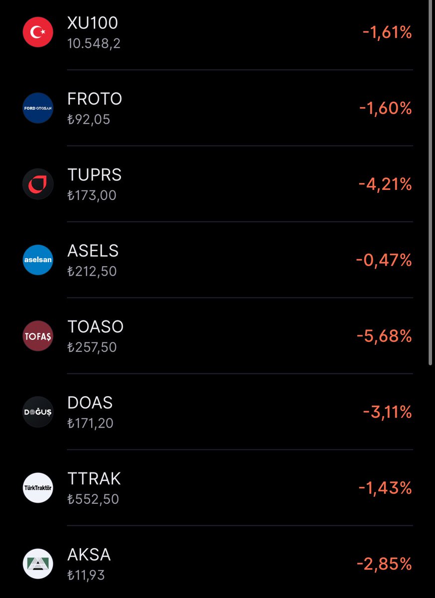 Allah sabır versin…