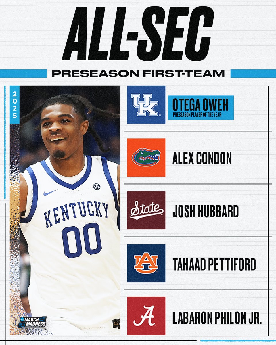 MarchMadnessMBB's tweet photo. The All-SEC Preseason First-Team is here 🔥

Otega Oweh earns Preseason POTY honors 👏 https://t.co/zvcooS7njO