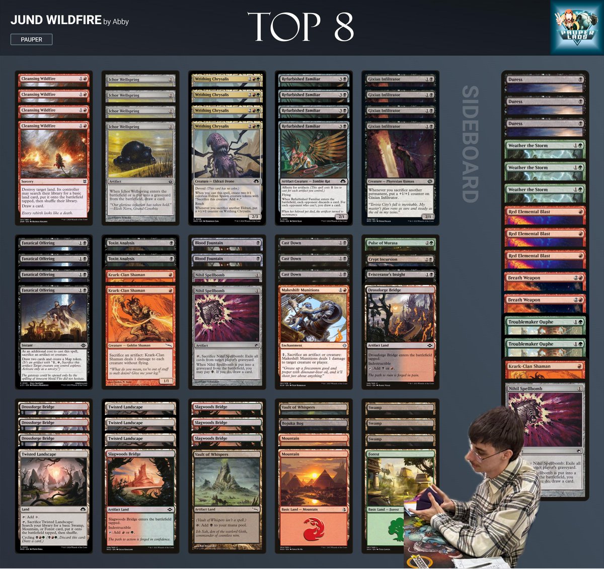Pauper Lads tweet media