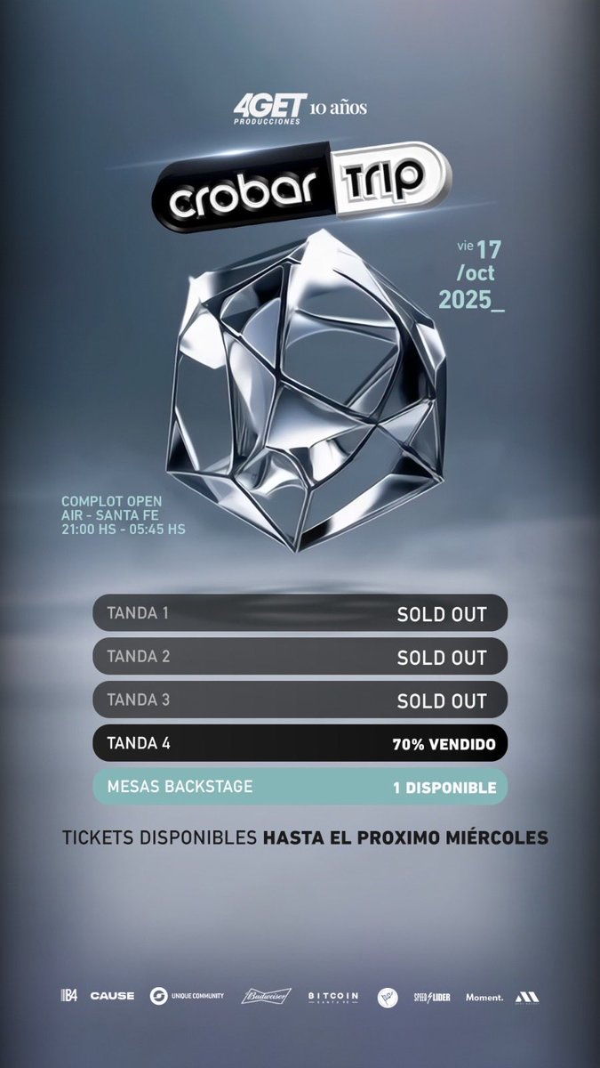 4GET Producciones tweet media