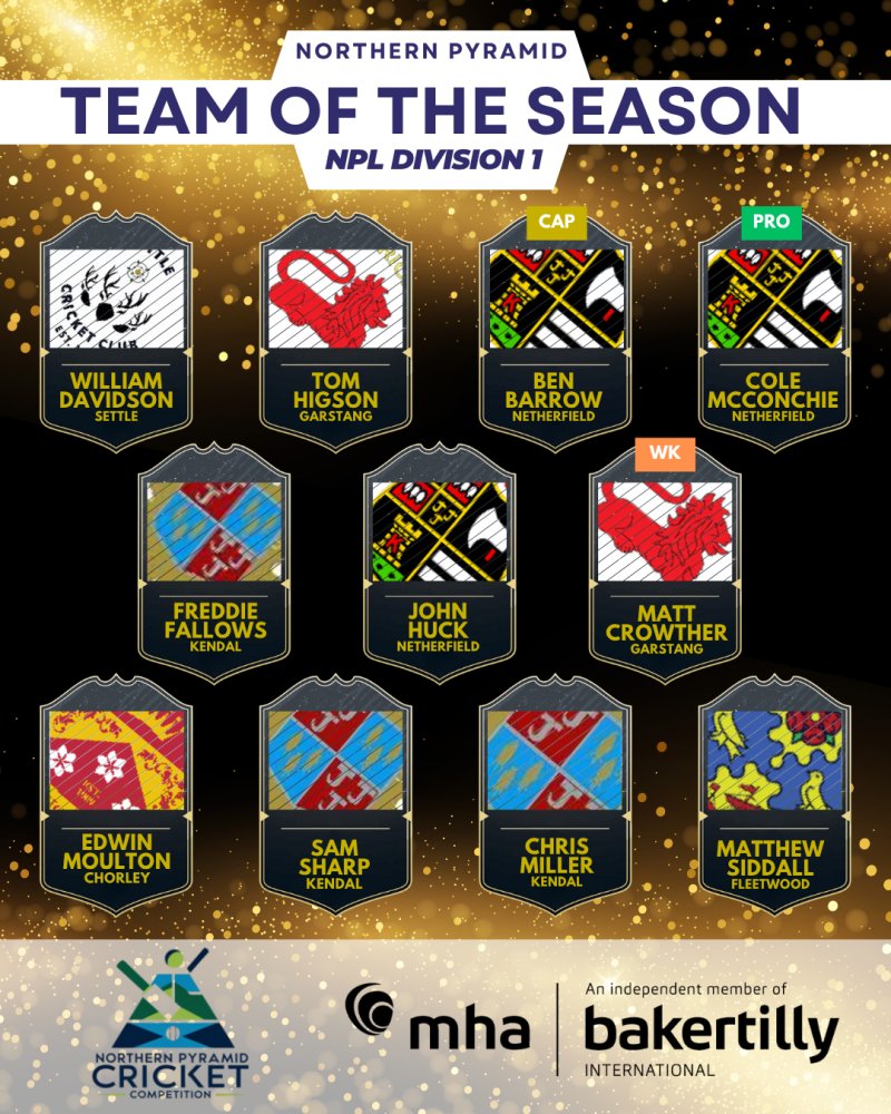 NEWS : TOTS : Northern Premier League Division One tinyurl.com/27ypmd2h