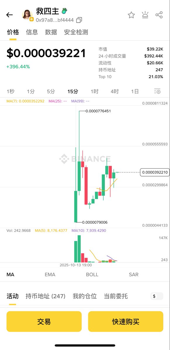 0x97a89e065849cd6b8940c4614f01f3fea4bf4444
这个竟然没人玩🤣