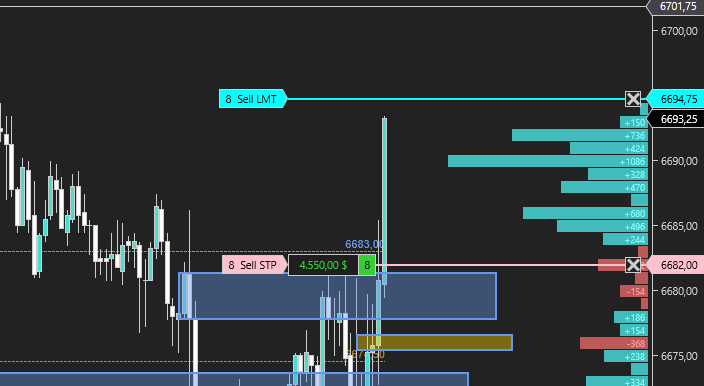 🟢Trade del directo de hoy.
Sigo sumando días en verde 🤝