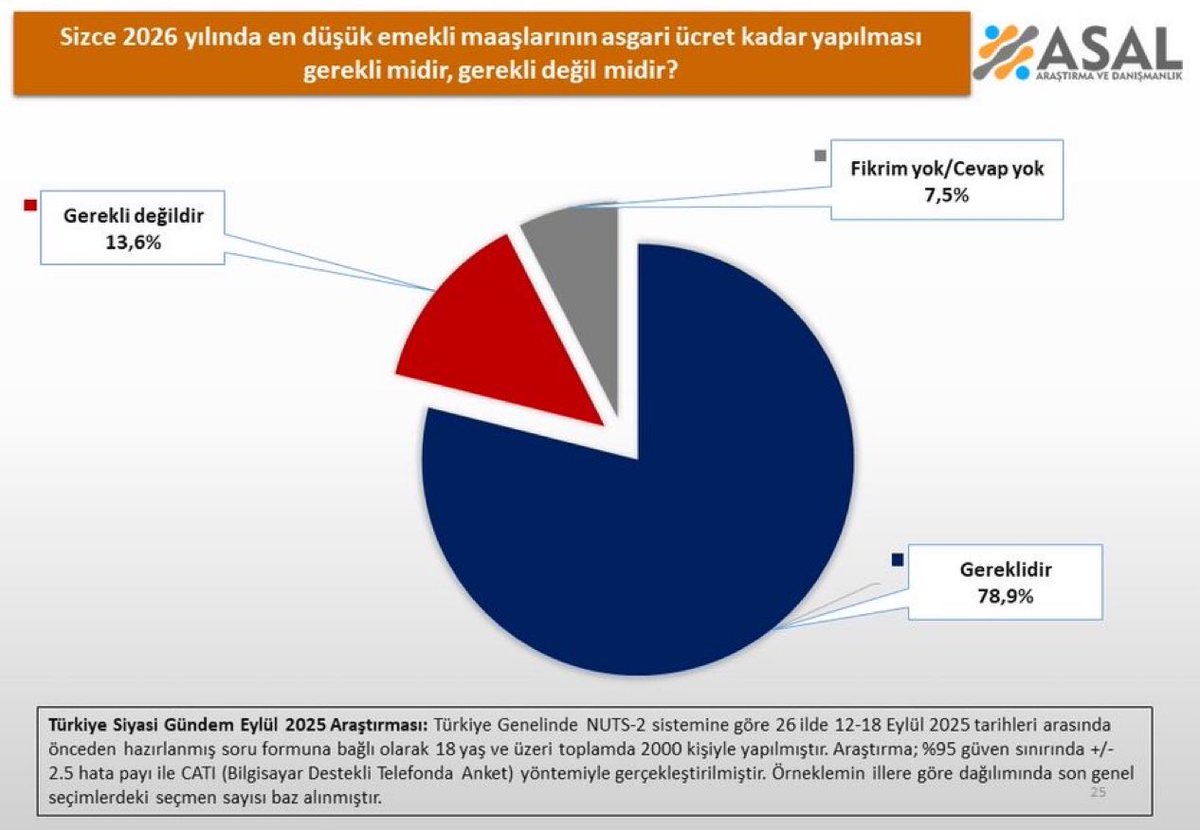 haberaZZi tweet media