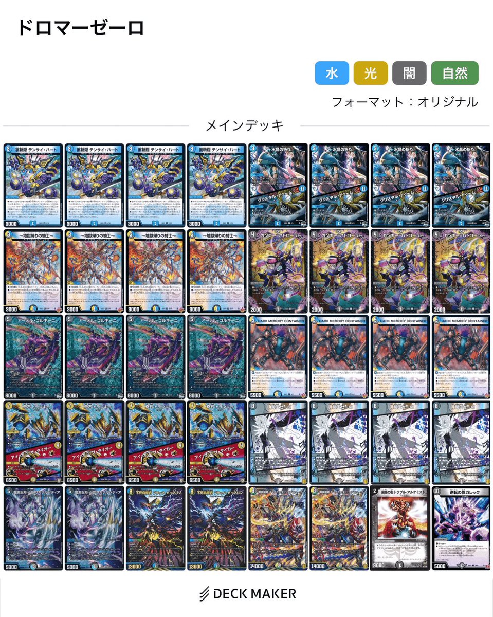 abcdefghijk4646's tweet photo. Kaisora構築
ドロマーゼーロ https://t.co/7q0oI9X2QY