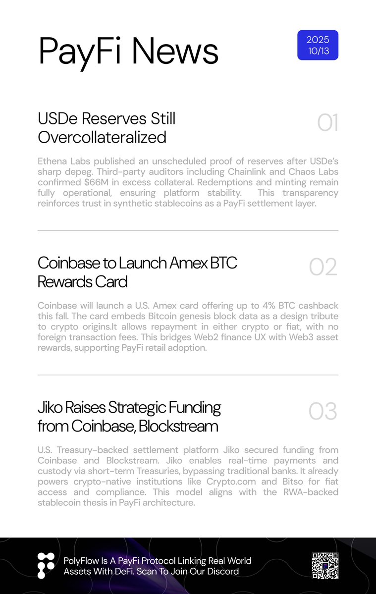 Polyflow_PayFi's tweet image. Today’s #PayFi Daily News is live!
Catch the latest moves shaping stablecoins, PayFi, and on-chain finance — in one scroll.
Stay tuned and join the discussion in our Discord 💬
#PolyFlow #Stablecoins #Web3Finance #PayFi