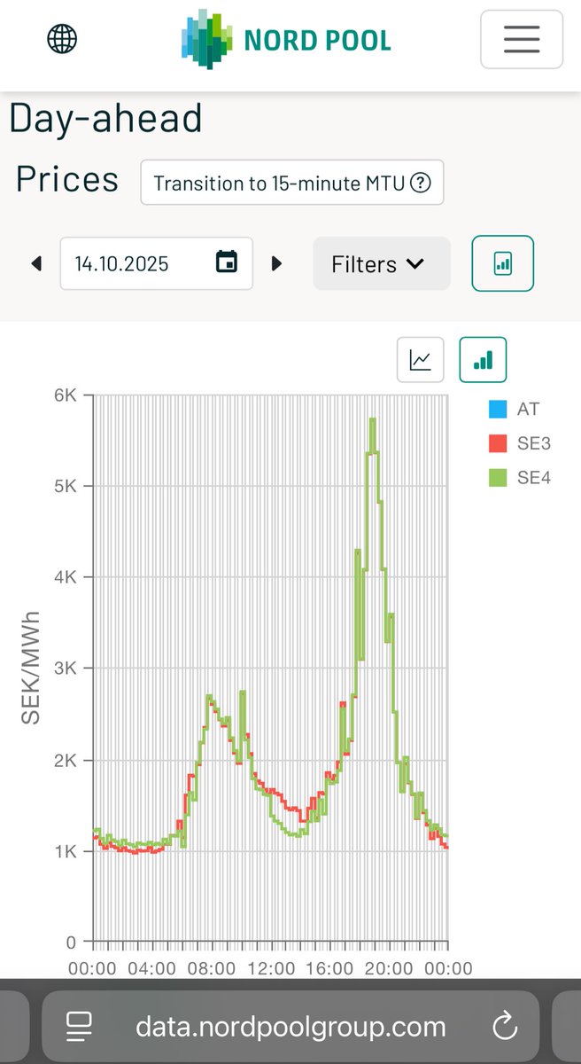 Henrik Sundström tweet media