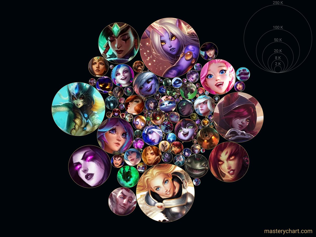 I dont have a problem I swear...