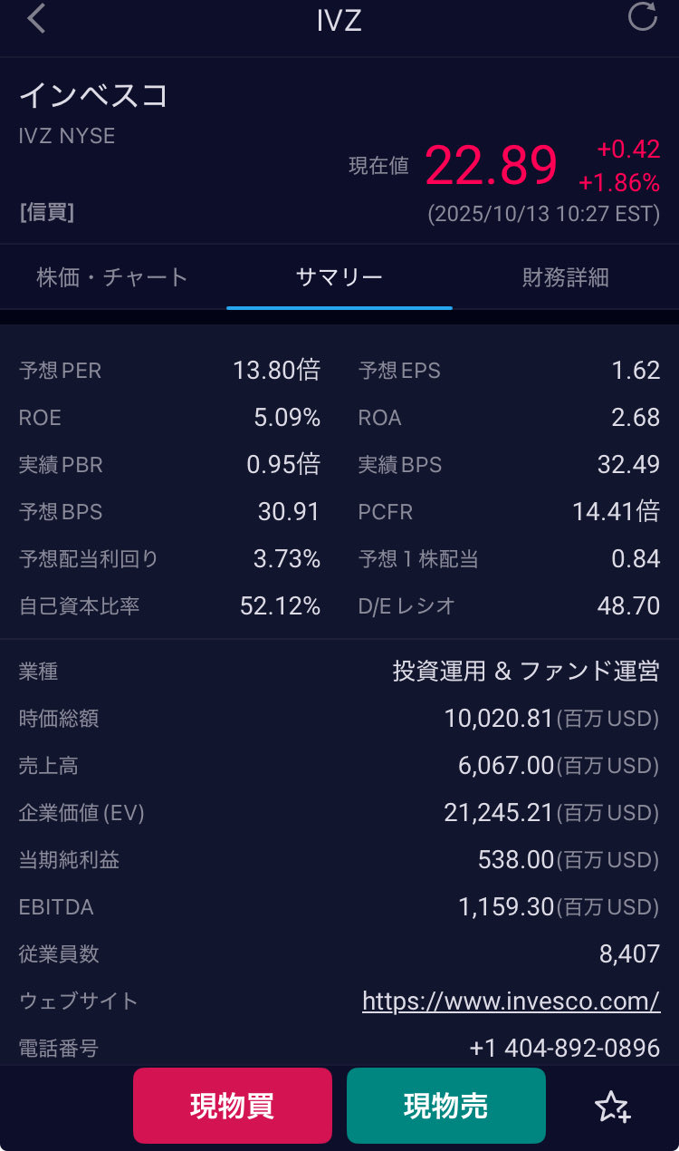 米国株 - Search / X