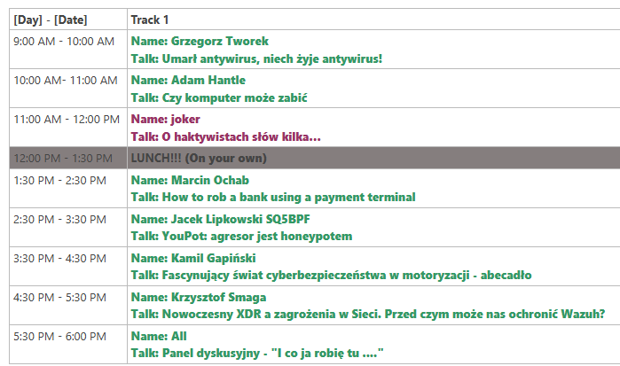 BSidesWarsaw's tweet photo. 1 track w sobotę już wypełniony. Czekamy na maile od pozostałych. Część osób czeka jeszcze na maile z werdyktem od nas. Gorący okres;)1 track w sobotę już wypełniony. Czekamy na maile od pozostałych. Część osób czeka jeszcze na maile z werdyktem od nas. Gorący okres;) https://t.co/0fi0XNrYCa