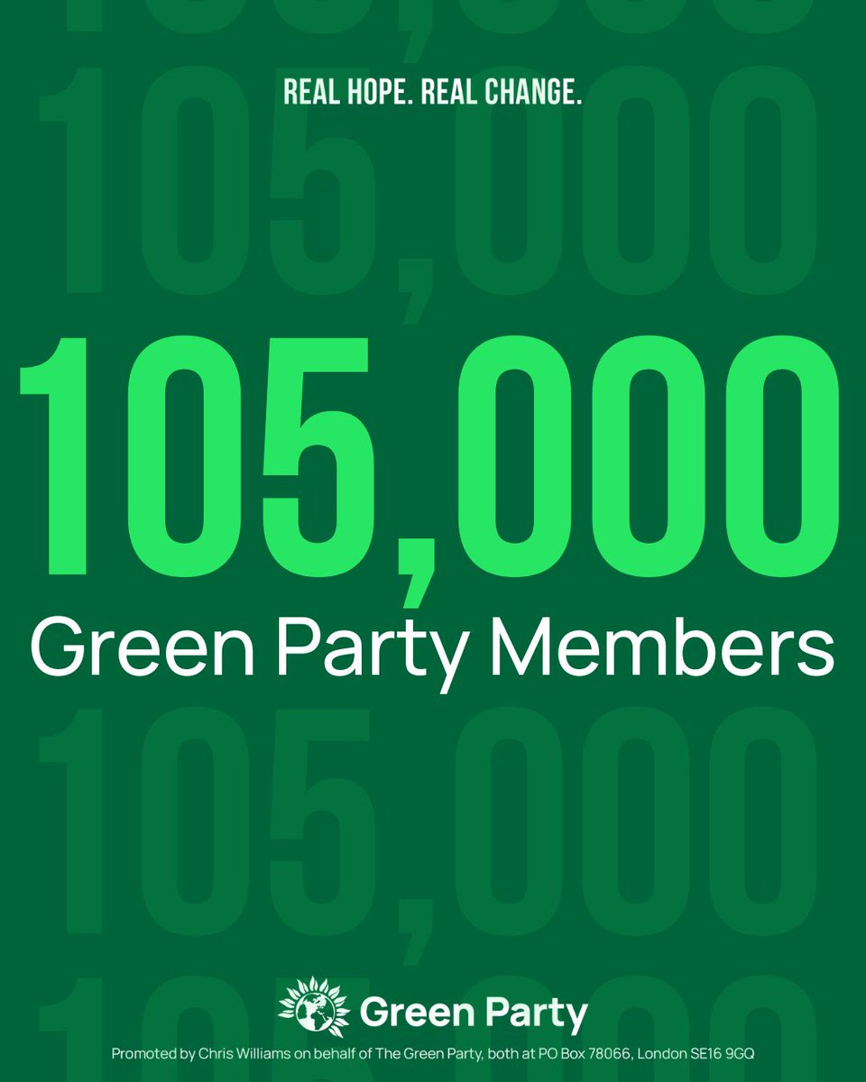 TheGreenParty's tweet image. This weekend we reached 100,000 Green Party members - and we're not stopping there.
In fact... we've already passed 105,000 members.
Be part of the Green surge. Join the Green Party today ⤵️