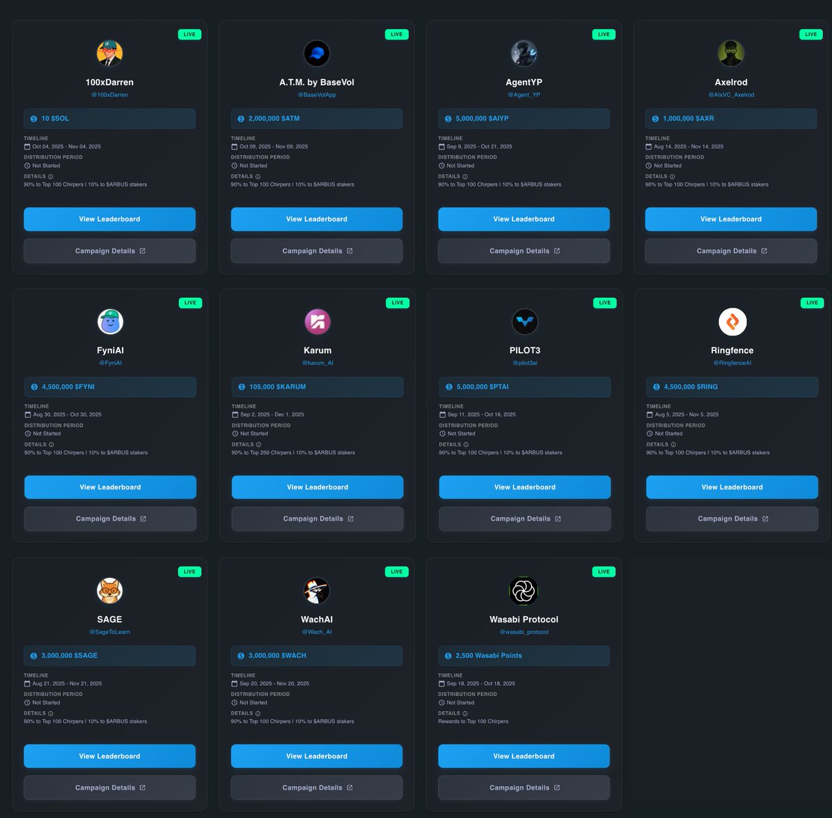 arbusai's tweet image. All live campaigns & prize pools on @arbuschirps 🪽
🔹@BaseVolApp — 2M $ATM (First Unicorn: Launch on Oct 14)
🔹@AlxVC_Axelrod — 1M $AXR
🔹@wasabi_protocol — 2.5K Points
🔹@100xDarren — 10 $SOL
🔹@RingfenceAI — 4.5M $RING
🔹@FyniAI — 4.5M $FYNI
🔹@SageToLearn — 3M $SAGE…