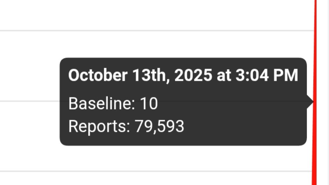 Connor & Hudson's Hair Fluffer (Tuft&Quiff) 💆✨️ tweet media