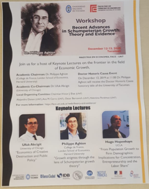 En diciembre del 2019 el gran Víctor Elías organizó un Workshop en la Universidad Nac. de Tucumán sobre  "Recent Advances in Schumpeterian Growth: Theory and Evidence"  que giraba alrededor de las contribuciones de Phillippe Aghion, quien era además el keynote speaker. 
Genios.
