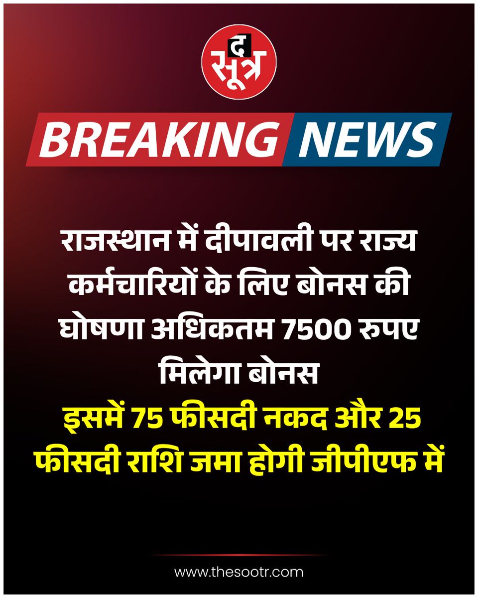 TheSootr's tweet image. राजस्थान में दीपावली पर राज्य कर्मचारियों के लिए बोनस की घोषणा
अधिकतम 7500 रुपए मिलेगा बोनस।
➡️इसमें 75 फीसदी नकद और 25 फीसदी राशि जमा होगी जीपीएफ में
➡️बोनस ग्रेड पे 4800 या उससे कम वाले राज्य कर्मियों को ही मिलेगा

#Rajasthan #DiwaliBonus #StateEmployees #bhajanlala