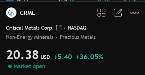 Simcsherry's tweet image. $CRML
Current Price: $20.45
Up 36.25%

Continuing to Rise

Every investment is a step closer to your dream.