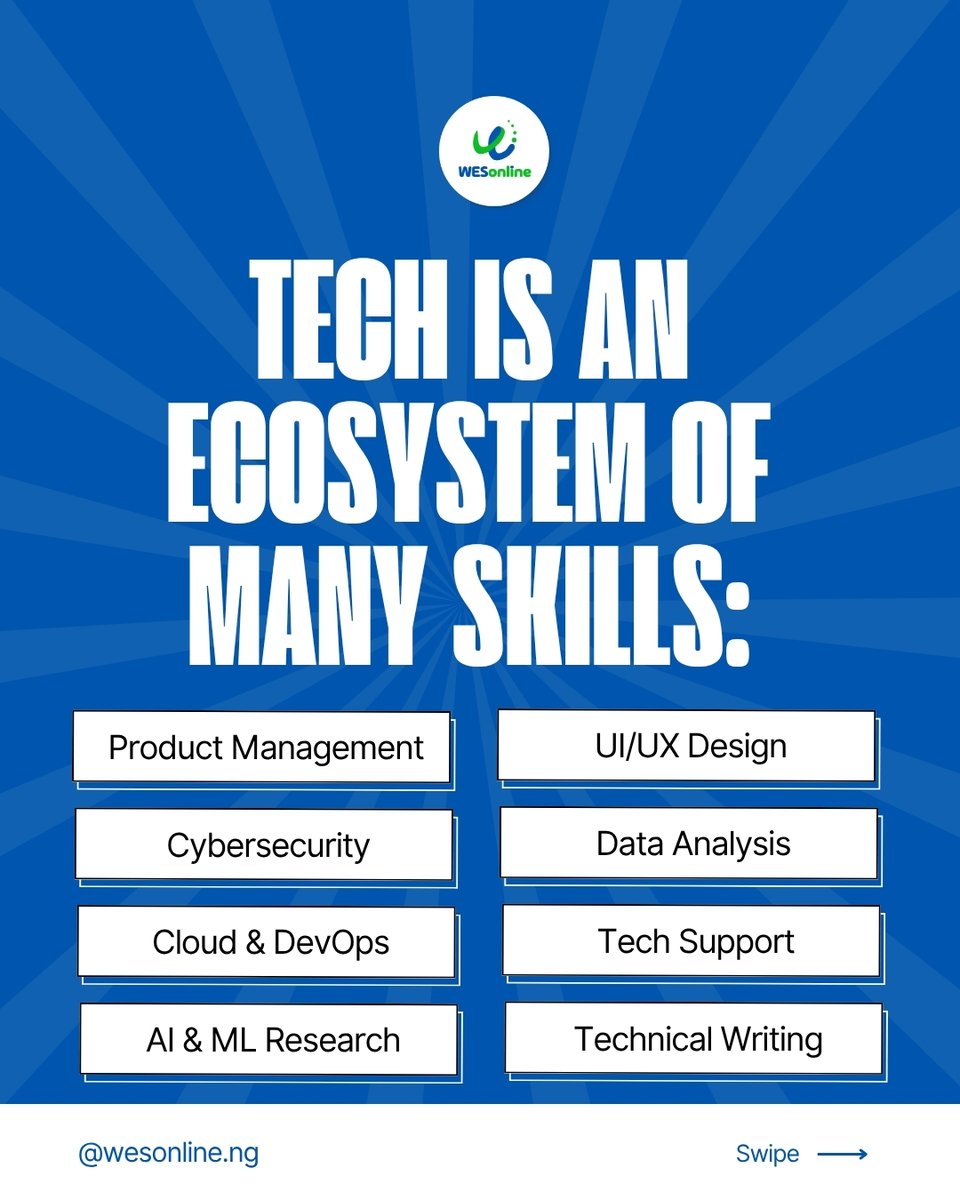 WESOnline tweet media