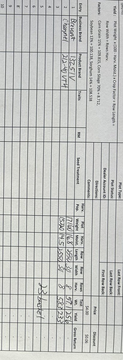 Nice side by side result of B13Z51 (right) winning by 23 bushels. Awesome western product for Yield, Drought, Green snap, Goss’s wilt, Staygreen, and overall agronomics. <a href="/BrevantseedsUS/">Brevant seeds U.S.</a>