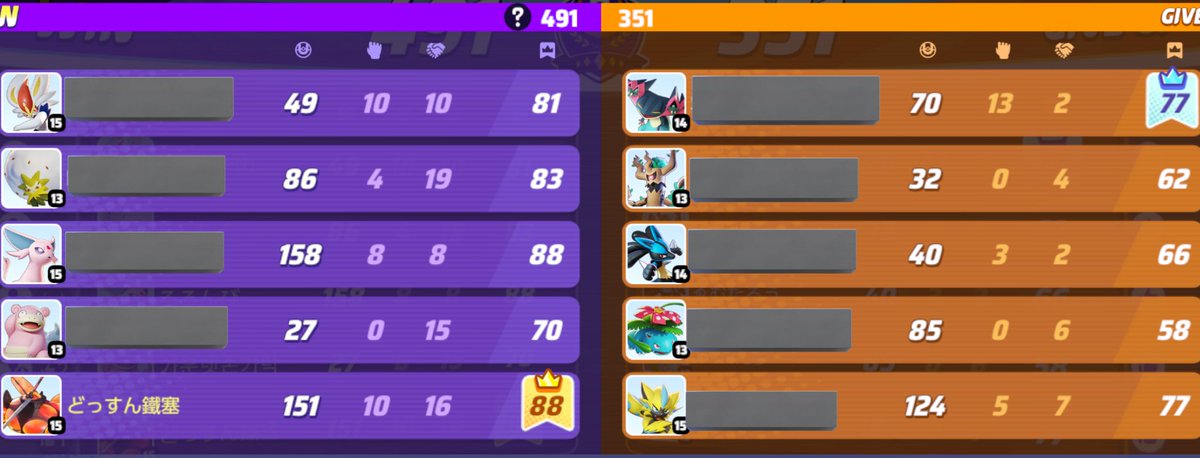 今日もお疲れ様でした🍻
連休最終日はサウナからの家族中華ご飯🥟
ビールと紹興酒を4人で空けて酔っ払いました、、、
すみません、勢いでチーム募集まで🙇

戦利品たくさんで今週も酔っ払い準備万端です！！
酔っ払いユナイトはグラードン取られて焦りましたが意外とムキムキできました💪