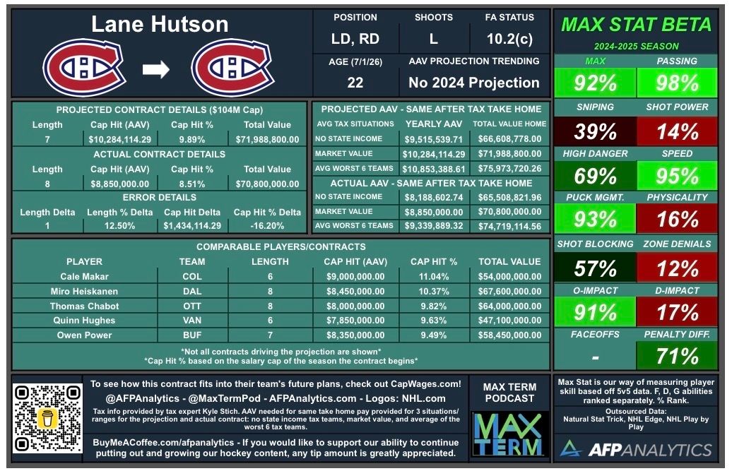 AFP Analytics tweet media