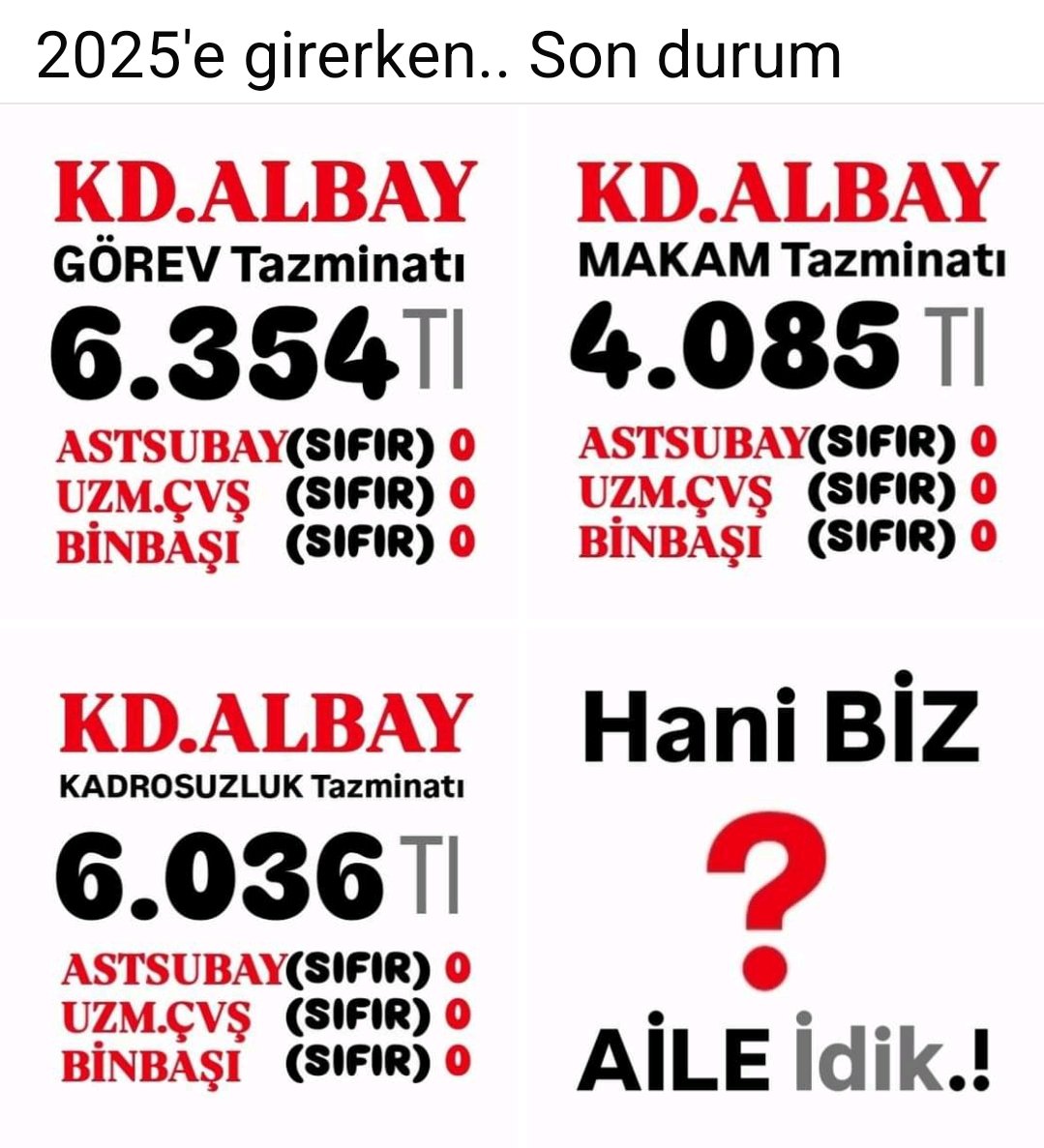 #enazından Bir Albay emekli olduğunda çalışan bir Teğmen kadar maaş alıyorsa;  Astsb. Kd. Bçvş da emekli olduğunda çalışan bir Astsb. Çvş kadar maaş almalıdır.Emekli Astsubayların Tazminatları verilmelidir.
<a href="/selcukktepeli/">Selçuk Tepeli</a> <a href="/nowhaber/">NOW HABER</a> <a href="/TBMMGenelKurulu/">TBMM Genel Kurulu</a>
#ÇalarSaat  <a href="/KRTCANLI/">.</a> <a href="/Sozcu/">Sözcü 🇹🇷📝📰 sondakika haber</a>