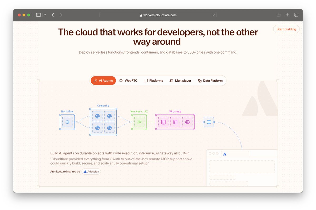 ettinger's tweet image. Powering 1 in 5 sites on the Internet, @CloudflareDev is both beloved by developers and somehow massively under-appreciated.
The response to this rebrand has been overwhelmingly positive. Cloudflare is a critical pillar of the Internet.