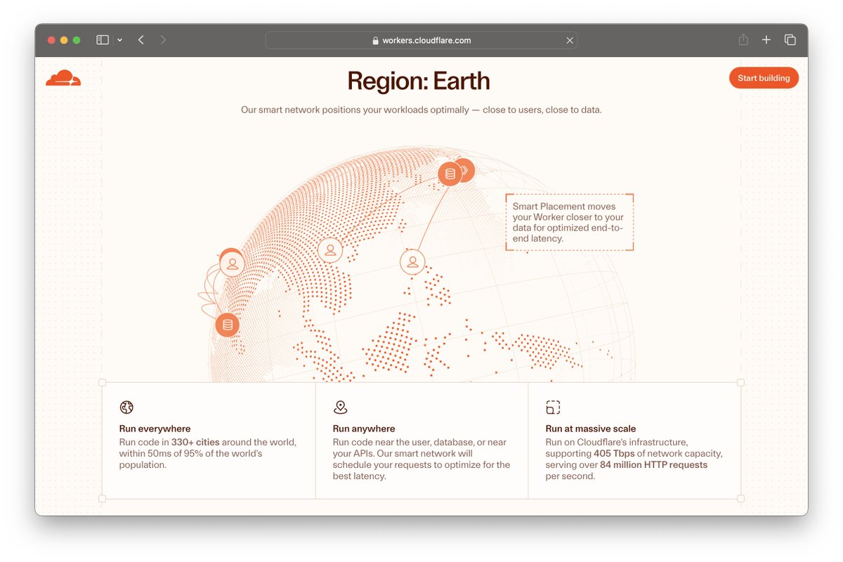 ettinger's tweet image. Powering 1 in 5 sites on the Internet, @CloudflareDev is both beloved by developers and somehow massively under-appreciated.
The response to this rebrand has been overwhelmingly positive. Cloudflare is a critical pillar of the Internet.