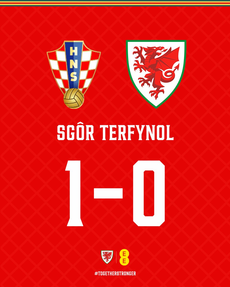 Wales 🏴 tweet media