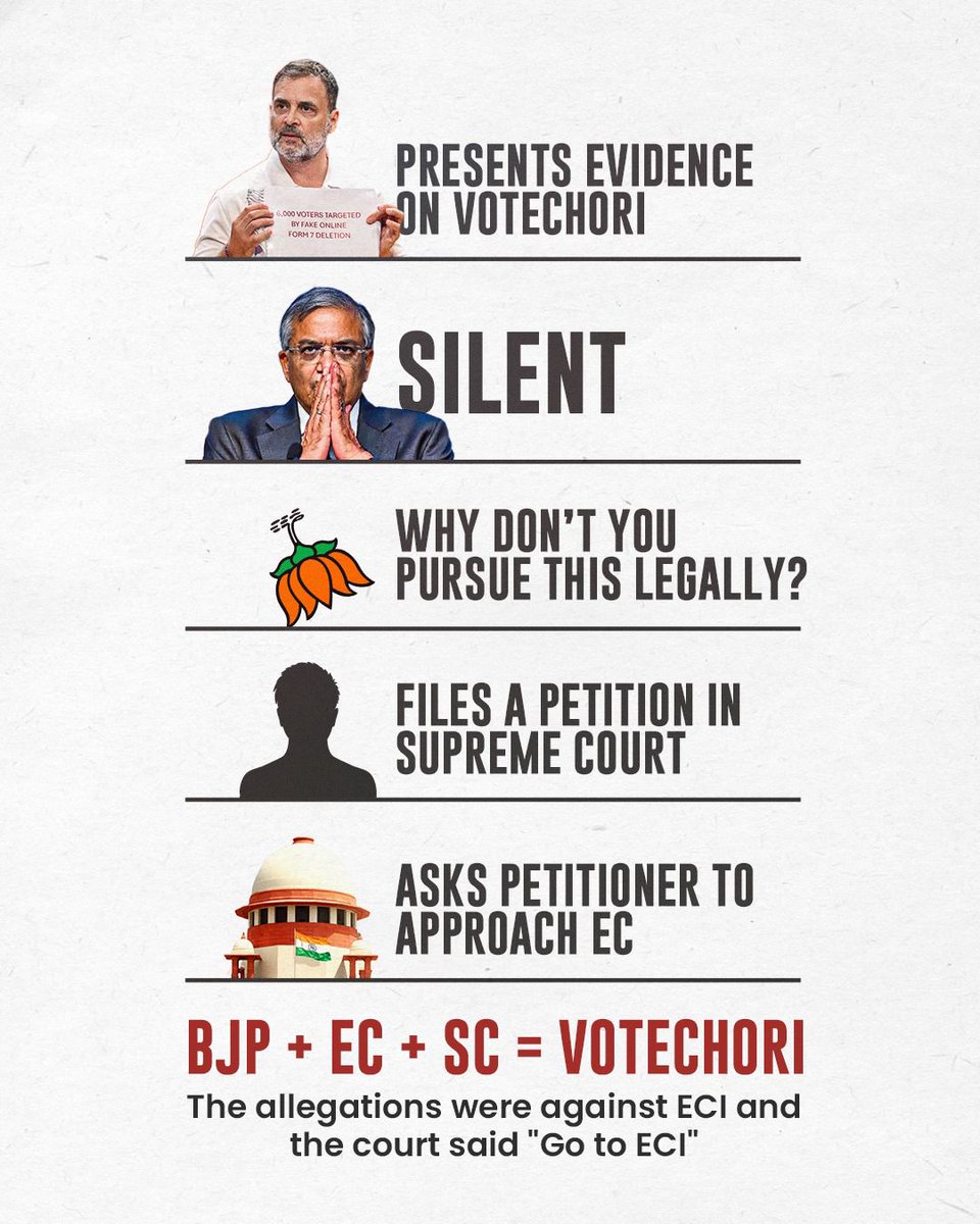 Aastha_INC's tweet photo. आप क्रोनोलॉजी समझ लीजिए!!

👇🏻
@RahulGandhi - देश में वोट चोरी हो रही है।
EC - 🤐
BJP - लीगल ऐक्शन क्यों नहीं लेती @INCIndia?
Petitioner - SC में पेटीशन फाइल करता है। 
SC - जाकर‌ EC से शिकायत करो।
और
EC - 🤐

कुल मिलाकर यहां BJP, EC और SC मिलकर "पासिंग द पार्सल" खेल रहे हैं।‌ https://t.co/P09jD0CeEa