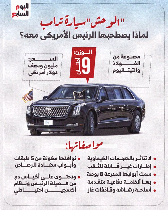 عاجل | "الوحش" سيارة ترامب .. لماذا يصطحبها الرئيس الأمريكى معه؟ #اتفاق_شرم_الشيخ 