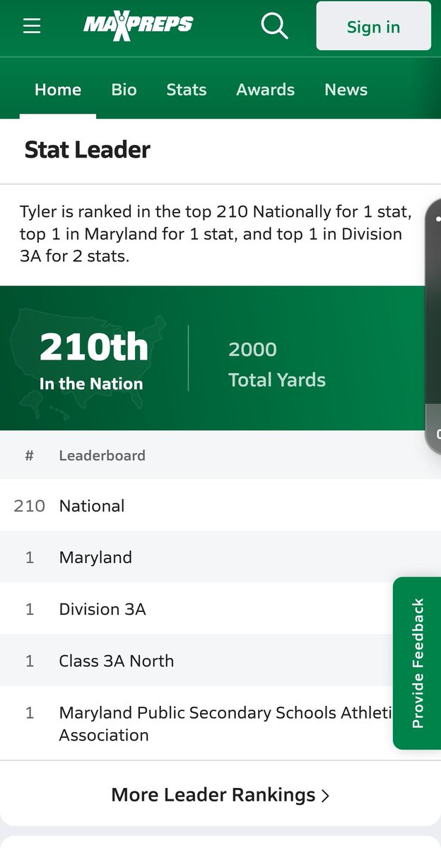 Tyler Bell (@tylerbellqb) on Twitter photo "I can do all things in Christ who strengthens me." Philippians 4:13
<a href="/BaltimoreBanner/">The Baltimore Banner</a> <a href="/TheUCReport/">Billy Tucker</a> <a href="/bhaire13/">Benjamin Haire</a> <a href="/TorreySmithWR/">Torrey Smith</a> <a href="/_TrentJackson/">Trent Jackson</a> <a href="/QBHitList/">QBHitList.com</a> <a href="/GovWesMoore/">Governor Wes Moore</a> <a href="/HoCoTimes/">Howard County Times</a> <a href="/MarylandVarsity/">Maryland Varsity</a> <a href="/PrepRedzoneMD/">Prep Redzone Maryland</a> <a href="/NPCoachZim/">Donnie Zimmerman</a> <a href="/NP_Florida/">Chad Jamison</a> "I can do all things in Christ who strengthens me." Philippians 4:13
<a href="/BaltimoreBanner/">The Baltimore Banner</a> <a href="/TheUCReport/">Billy Tucker</a> <a href="/bhaire13/">Benjamin Haire</a> <a href="/TorreySmithWR/">Torrey Smith</a> <a href="/_TrentJackson/">Trent Jackson</a> <a href="/QBHitList/">QBHitList.com</a> <a href="/GovWesMoore/">Governor Wes Moore</a> <a href="/HoCoTimes/">Howard County Times</a> <a href="/MarylandVarsity/">Maryland Varsity</a> <a href="/PrepRedzoneMD/">Prep Redzone Maryland</a> <a href="/NPCoachZim/">Donnie Zimmerman</a> <a href="/NP_Florida/">Chad Jamison</a>