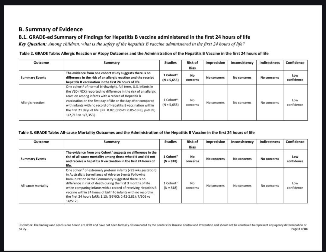 <a href="/toobaffled/">“Sudden And Unexpected”</a> Direct from the CDC website by the way.