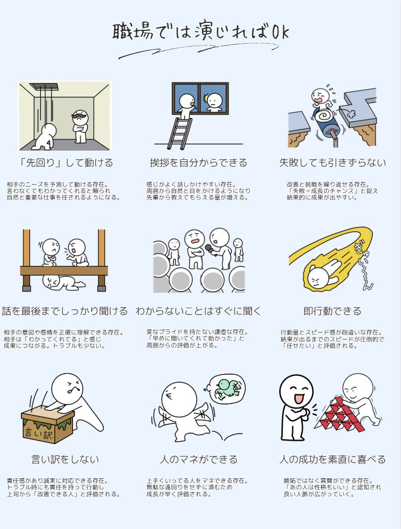 連休明けの仕事はこれが出来れば大丈夫。
マジで知っててよかった。